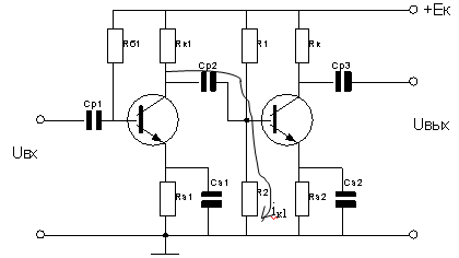 На рисунке изображена характеристика усилителя напряжения с резистивно емкостной связью